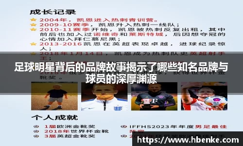 足球明星背后的品牌故事揭示了哪些知名品牌与球员的深厚渊源