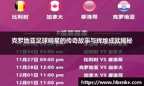克罗地亚足球明星的传奇故事与辉煌成就揭秘