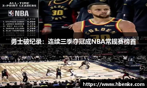 勇士破纪录：连续三季夺冠成NBA常规赛榜首