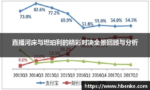 直播河床与坦珀利的精彩对决全景回顾与分析