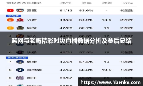 篮网与老鹰精彩对决直播数据分析及赛后总结