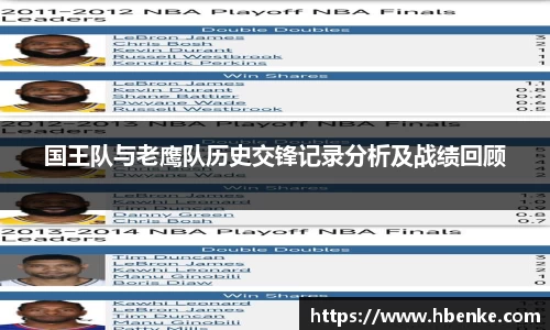 国王队与老鹰队历史交锋记录分析及战绩回顾