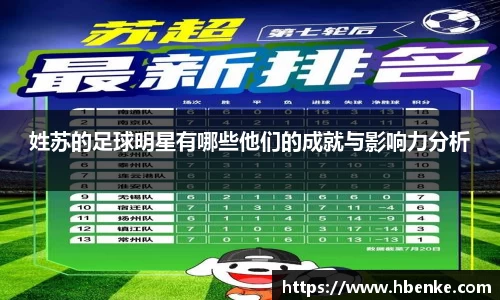 姓苏的足球明星有哪些他们的成就与影响力分析
