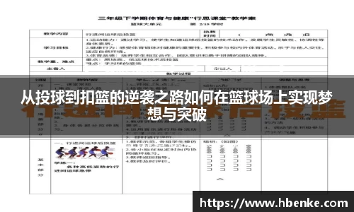 从投球到扣篮的逆袭之路如何在篮球场上实现梦想与突破